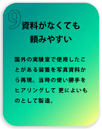 CCIモデル作成装置