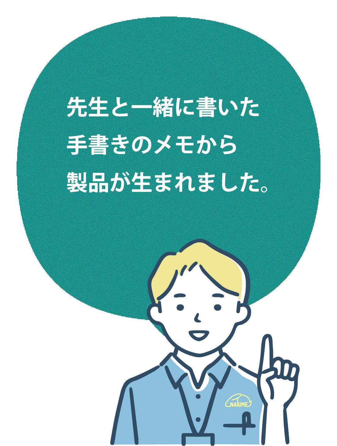 背景画像先生と一緒に書いた手書きのメモから製品が生まれました。