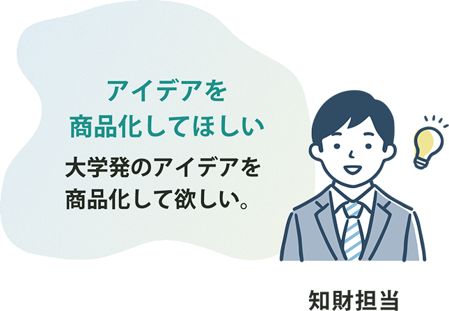 アイデアを商品化してほしい 大学発のアイデアを商品化して欲しい。