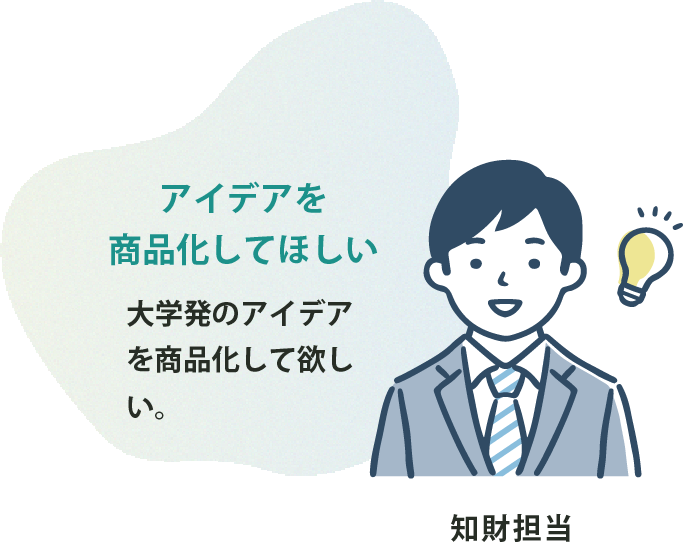 アイデアを商品化してほしい 大学発のアイデアを商品化して欲しい。