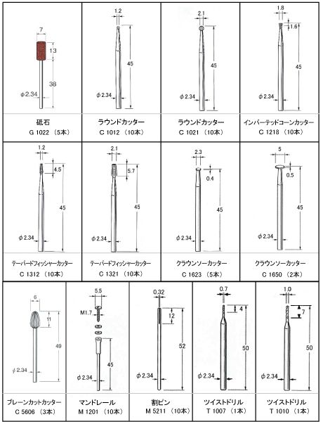 リューター(日本精密機械工作) マイクログラインダー“リューターミニペン