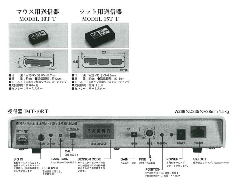 １ch体温測定テレメトリーシステム